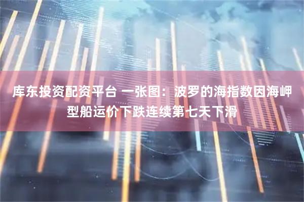 库东投资配资平台 一张图：波罗的海指数因海岬型船运价下跌连续第七天下滑