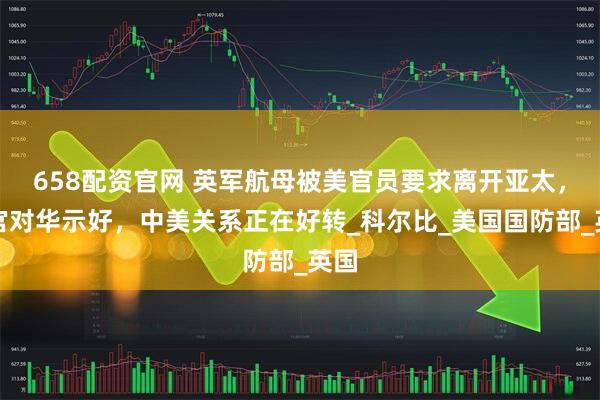 658配资官网 英军航母被美官员要求离开亚太，白宫对华示好，中美关系正在好转_科尔比_美国国防部_英国